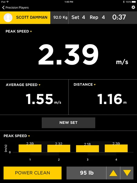 Assess2Perform Bar Sensei 7 Assess2Perform Bar Sensei - Image 5