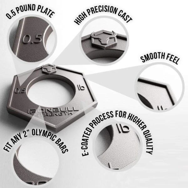Iron Bull LB Fractional Plates 6 Iron Bull LB Fractional Plates - Image 4